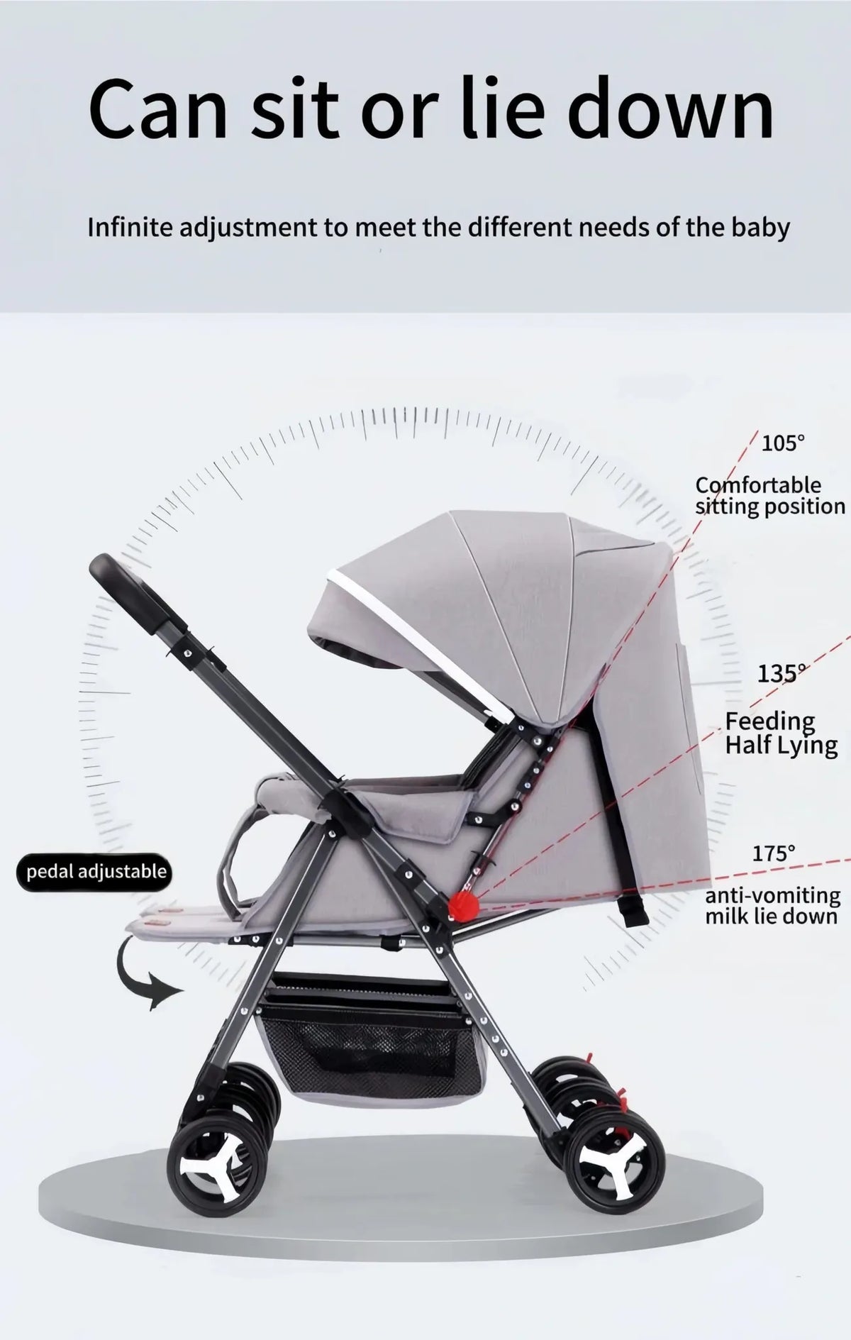 Lucid SWIVEL LC6: Grey twin stroller diagram showing reclining seat positions