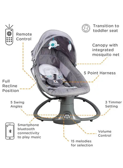Mastela 3-in-1: annotated grey swing diagram showing remote control, harness and canopy.