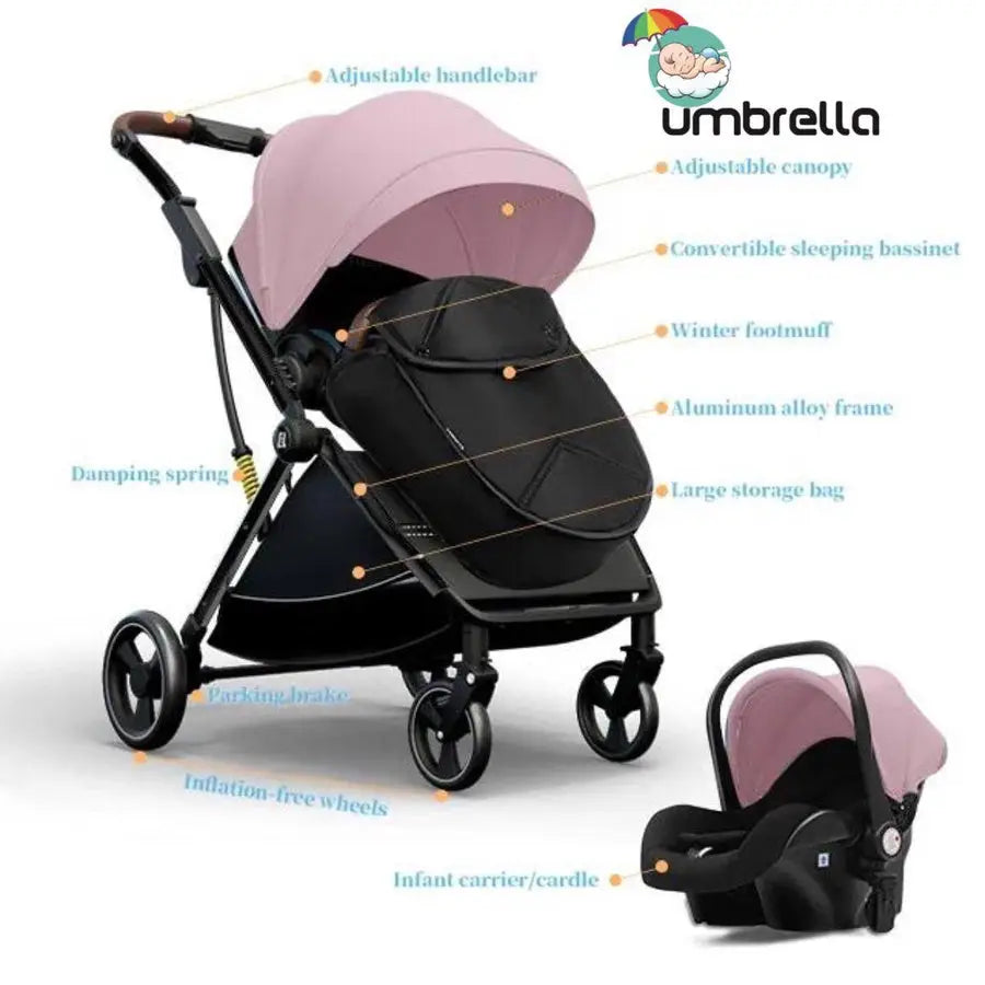 Pink Umbrella X9 promotional collage with stroller and infant carrier