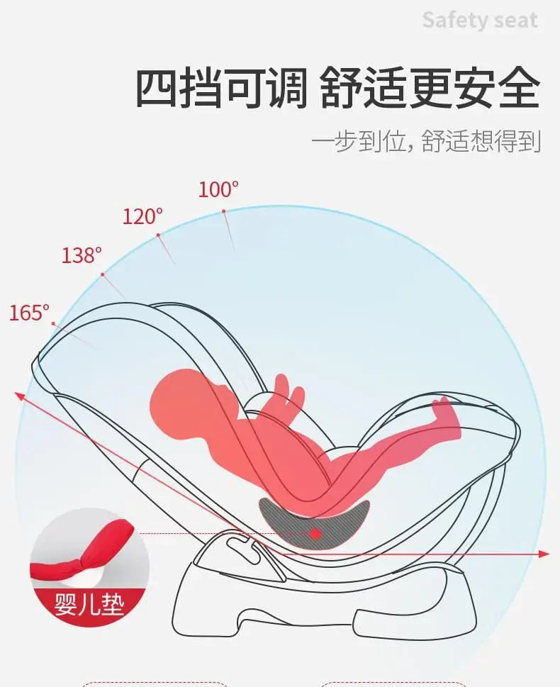 Umbrella car seat diagram showing multiple recline angles