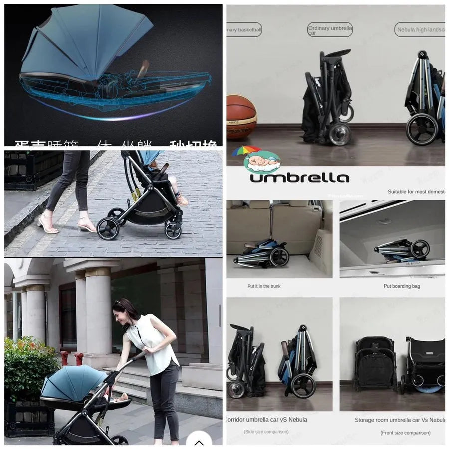 Umbrella X9 collage demonstrating the folding sequence